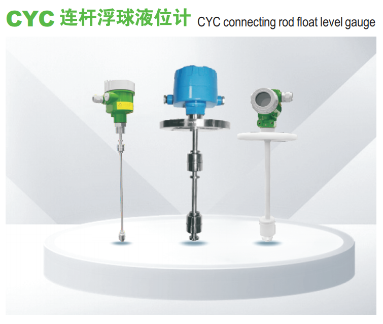 CYC